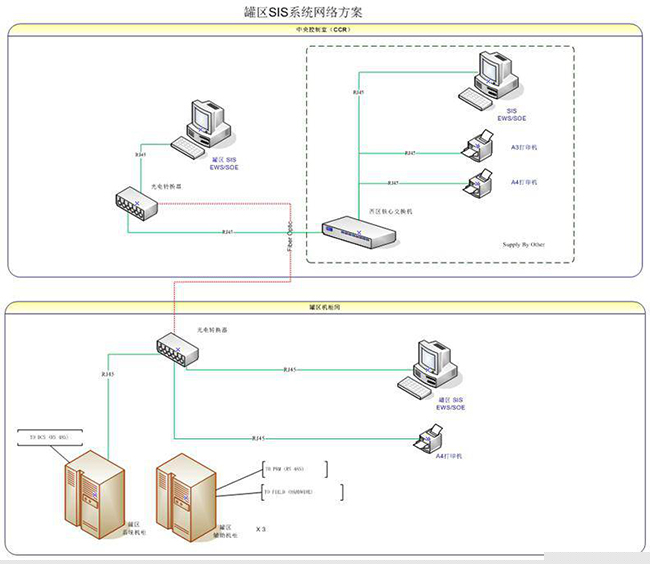 長(zhǎng)沙索安儀器設(shè)備有限公司,氣體報(bào)警器,可燃體報(bào)警器,可燃?xì)怏w探測(cè)器,有毒氣體探測(cè)器,高溫探測(cè)器,湖南氣體報(bào)警器多少錢